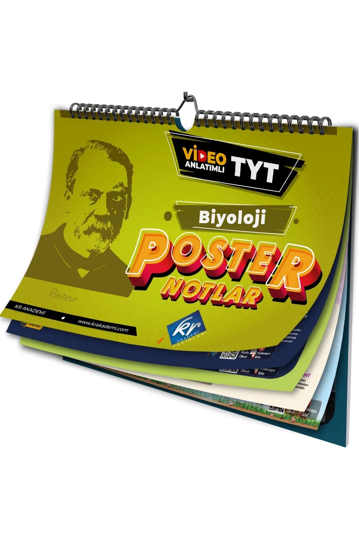 KR AKADEMİ TYT Biyoloji Poster Notlar