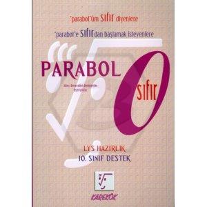 Parabol Sıfır
