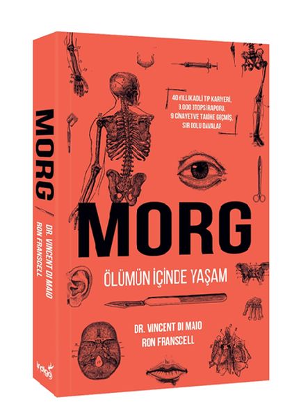 Morg Ölümün İçinde Yaşam